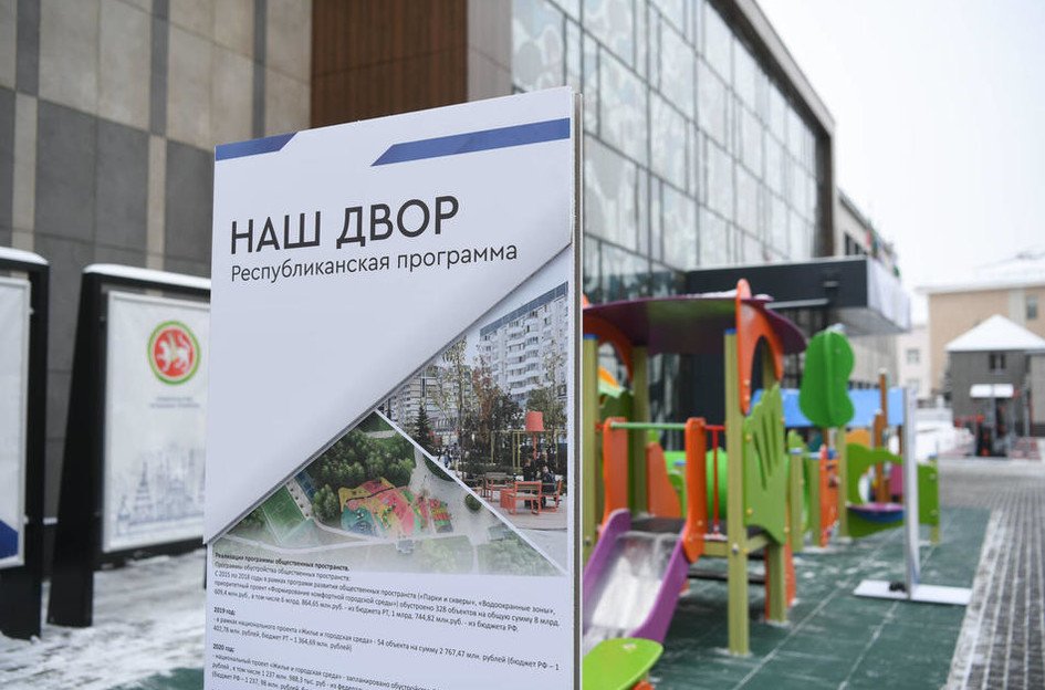 ТОП-9 СОБЫТИЙ И ТРЕНДОВ 2020 ГОДА