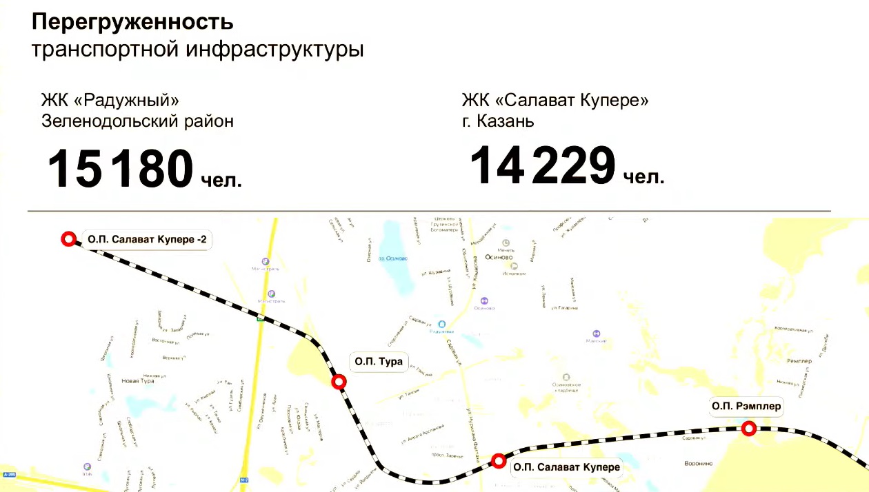 В «Большом Зеленодольске» построят более 5 миллионов кв.м жилья -  Cтройэкспертиза. Отраслевой журнал в ваших интересах